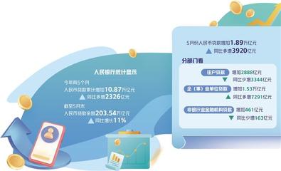 内蒙古自治区中小企业公共服务平台