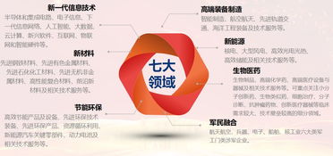中小微企业可获得最高2000万和1000万综合融资,在金融超市让 知识产权 变 资本