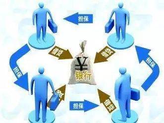 企业如何避开融资“陷阱”(下篇)