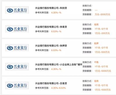 金服云平台 助力中小企业融资，共克疫情时艰